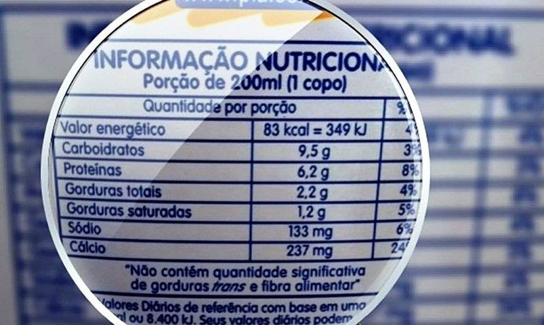 Desvendando Rótulos de Alimentos: Como Escolher Produtos Saudáveis no Supermercado